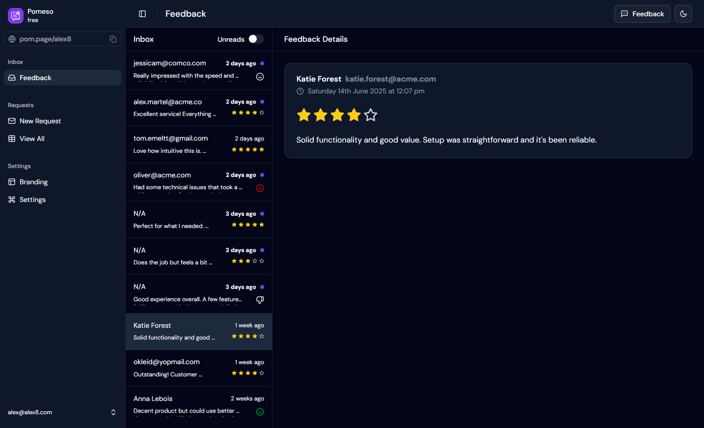 Review collection dashboard